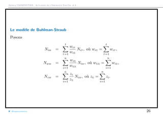 Arthur CHARPENTIER - Actuariat de l’Assurance Non-Vie, # 6
Le modèle de Buhlman-Straub
Posons
Niw =
t
τ=1
wiτ
wiΣ
Niτ , où wiΣ =
t
τ=1
wiτ ,
Nww =
n
i=1
wiΣ
wΣΣ
Niw, où wΣΣ =
n
i=1
wiΣ,
Nzw =
n
i=1
zi
zΣ
Niw, où zΣ =
n
i=1
zi.
@freakonometrics 26
 