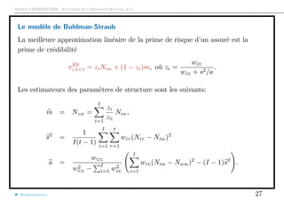 Arthur CHARPENTIER - Actuariat de l’Assurance Non-Vie, # 6
Le modèle de Buhlman-Straub
La meilleure approximation linéaire de la prime de risque d’un assuré est la
prime de crédibilité
πBS
i,t+1 = ziNiw + (1 − zi)m, où zi =
wiΣ
wiΣ + s2/a
.
Les estimateurs des paramètres de structure sont les suivants:
m = Nzw =
I
i=1
zi
zΣ
Niw,
s2
=
1
I(t − 1)
I
i=1
t
τ=1
wiτ (Niτ − Niw)2
a =
wΣΣ
w2
ΣΣ −
I
i=1 w2
iΣ
I
i=1
wiΣ(Niw − Nww)2
− (I − 1)s2
.
@freakonometrics 27
 