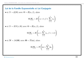 Arthur CHARPENTIER - Actuariat de l’Assurance Non-Vie, # 6
Loi de la Famille Exponentielle et Loi Conjuguée
• si N ∼ G(Θ) avec Θ ∼ B(α, β), alors
Θ|Nt ∼ B α + t, β +
t
i=1
ni
• si N ∼ BN(r, Θ) avec Θ ∼ B(α, β), alors
Θ|Nt ∼ B α +
t
i=1
ni, β + +rt
• si N ∼ M(Θ) avec Θ ∼ D(α), alors
Θ|Nt ∼ D α +
t
i=1
ni
@freakonometrics 33
 