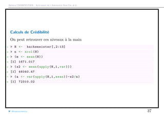 Arthur CHARPENTIER - Actuariat de l’Assurance Non-Vie, # 6
Calculs de Crédibilité
On peut retrouver ces niveaux à la main
1 > H <- hachemeister [ ,2:13]
2 > n <- ncol(H)
3 > (m <- mean(H))
4 [1] 1671.017
5 > (s2 <- mean(apply(H,1,var)))
6 [1] 46040.47
7 > (a <- var(apply(H,1,mean))-s2/n)
8 [1] 72310.02
@freakonometrics 37
 