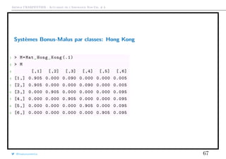 Arthur CHARPENTIER - Actuariat de l’Assurance Non-Vie, # 6
Systèmes Bonus-Malus par classes: Hong Kong
1 > M=Mat_Hong_Kong (.1)
2 > M
3 [,1] [,2] [,3] [,4] [,5] [,6]
4 [1,] 0.905 0.000 0.090 0.000 0.000 0.005
5 [2,] 0.905 0.000 0.000 0.090 0.000 0.005
6 [3,] 0.000 0.905 0.000 0.000 0.000 0.095
7 [4,] 0.000 0.000 0.905 0.000 0.000 0.095
8 [5,] 0.000 0.000 0.000 0.905 0.000 0.095
9 [6,] 0.000 0.000 0.000 0.000 0.905 0.095
@freakonometrics 67
 