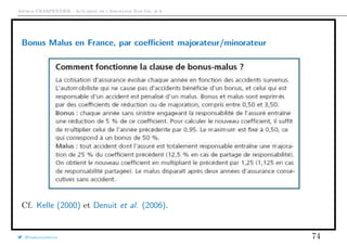 Arthur CHARPENTIER - Actuariat de l’Assurance Non-Vie, # 6
Bonus Malus en France, par coeﬃcient majorateur/minorateur
Cf. Kelle (2000) et Denuit et al. (2006).
@freakonometrics 74
 
