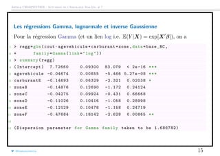 Arthur CHARPENTIER - Actuariat de l’Assurance Non-Vie, # 7
Les régressions Gamma, lognormale et inverse Gaussienne
Pour la régression Gamma (et un lien log i.e. E(Y |X) = exp[X β]), on a
1 > regg=glm(cout~agevehicule+carburant+zone ,data=base_RC ,
2 + family=Gamma(link="log"))
3 > summary(regg)
4 (Intercept) 7.72660 0.09300 83.079 < 2e -16 ***
5 agevehicule -0.04674 0.00855 -5.466 5.27e -08 ***
6 carburantE -0.14693 0.06329 -2.321 0.02038 *
7 zoneB -0.14876 0.12690 -1.172 0.24124
8 zoneC -0.04275 0.09924 -0.431 0.66668
9 zoneD -0.11026 0.10416 -1.058 0.28998
10 zoneE -0.12129 0.10478 -1.158 0.24719
11 zoneF -0.47684 0.18142 -2.628 0.00865 **
12
13 ( Dispersion parameter for Gamma family taken to be 1.686782)
@freakonometrics 15
 