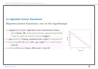 Arthur CHARPENTIER - Actuariat de l’Assurance Non-Vie, # 7
La régression Inverse Gaussienne
Régression Inverse Gaussienne, avec un lien logarithmique
1 > regig=glm(cout~agevehicule+carburant+zone ,
data=base_DO ,family=inverse.gaussian(link=
"log"),start= coefficients (regg))
2 > yp=predict(regig ,newdata=nd ,type="response")
3 > plot(seq(0,15,by =.25) ,yp ,type="l",col="red",
lwd =2)
4 > abline(h=mean(base_DO$cout),lty =2) 0 5 10 15
100012001400160018002000
Age du véhicule
CoûtMoyen@freakonometrics 21
 
