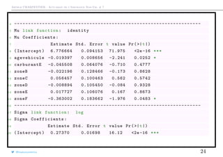 Arthur CHARPENTIER - Actuariat de l’Assurance Non-Vie, # 7
4 -------------------------------------------------------------------
5 Mu link function: identity
6 Mu Coefficients :
7 Estimate Std. Error t value Pr(>|t|)
8 (Intercept) 6.776664 0.094153 71.975 <2e -16 ***
9 agevehicule -0.019397 0.008656 -2.241 0.0252 *
10 carburantE -0.045508 0.064076 -0.710 0.4777
11 zoneB -0.022196 0.128466 -0.173 0.8628
12 zoneC 0.056457 0.100463 0.562 0.5742
13 zoneD -0.008894 0.105450 -0.084 0.9328
14 zoneE 0.017727 0.106076 0.167 0.8673
15 zoneF -0.363002 0.183662 -1.976 0.0483 *
16 -------------------------------------------------------------------
17 Sigma link function: log
18 Sigma Coefficients :
19 Estimate Std. Error t value Pr(>|t|)
20 (Intercept) 0.27370 0.01698 16.12 <2e -16 ***
@freakonometrics 24
 
