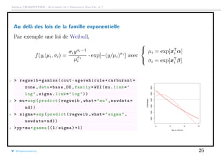 Arthur CHARPENTIER - Actuariat de l’Assurance Non-Vie, # 7
Au delà des lois de la famille exponentielle
Par exemple une loi de Weibull,
f(yi|µi, σi) =
σiyσi−1
µσi
i
· exp[−(y/µi)σi
] avec



µi = exp[xT
i α]
σi = exp[xT
i β]
1 > regweib=gamlss(cout~agevehicule+carburant+
zone ,data=base_DO ,family=WEI(mu.link="
log",sigma.link="log"))
2 > mu=exp(predict(regweib ,what="mu",newdata=
nd))
3 > sigma=exp(predict(regweib ,what="sigma",
newdata=nd))
4 >yp=mu*gamma ((1/sigma)+1)
0 5 10 15
100012001400160018002000
Age du véhicule
CoûtMoyen
@freakonometrics 26
 