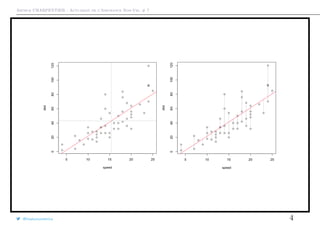 Arthur CHARPENTIER - Actuariat de l’Assurance Non-Vie, # 7
@freakonometrics 4
 