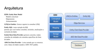 Arquitetura
EDM: Entity Data Model
Modelo conceitual
Mapeamento
Armazenamento
LINQ to Entities: fornece suporte às consultas LINQ
Entity SQL é uma variação da SQL
permite que você realize consultas, inclusões, atualizações e
exclusões de dados
EntityClient Data Provider gerencia conexões, traduz
consultas de entidades em consultas específicas da fonte
de dados
ADO.Net Data Provider é uma camada que se comunica
com o banco de dados usando a ADO .NET padrão.
 