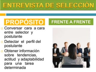  Conversar cara a cara
entre selector y
postulante
 Detectar el perfil del
postulante
 Obtener información
sobre tendencias,
actitud y adaptabilidad
para una tarea
determinada
PROPÓSITO FRENTE A FRENTE
 