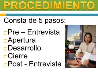 Consta de 5 pasos:
Pre – Entrevista
Apertura
Desarrollo
Cierre
Post - Entrevista
 