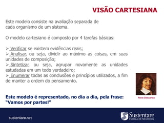 sustentare
Este modelo consiste na avaliação separada de
cada organismo de um sistema.
O modelo cartesiano é composto por 4 tarefas básicas:
 Verificar se existem evidências reais;
 Analisar, ou seja, dividir ao máximo as coisas, em suas
unidades de composição;
 Sintetizar, ou seja, agrupar novamente as unidades
estudadas em um todo verdadeiro;
 Enumerar todas as conclusões e princípios utilizados, a fim
de manter a ordem do pensamento.
Este modelo é representado, no dia a dia, pela frase:
“Vamos por partes!”
Rene Descartes
VISÃO CARTESIANA
 