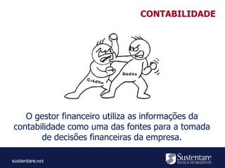 sustentare
O gestor financeiro utiliza as informações da
contabilidade como uma das fontes para a tomada
de decisões financeiras da empresa.
CONTABILIDADE
 