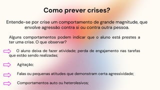 Como prever crises?
Entende-se por crise um comportamento de grande magnitude, que
envolve agressão contra si ou contra outra pessoa.
Alguns comportamentos podem indicar que o aluno está prestes a
ter uma crise. O que observar?
O aluno deixa de fazer atividade; perda de engajamento nas tarefas
que estão sendo realizadas;
Agitação;
Falas ou pequenas atitudes que demonstram certa agressividade;
Comportamentos auto ou heterolesivos;
 