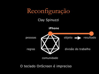 Reconfiguração
             Clay Spinuzzi

                   iPhone


   pessoas                   objeto       resultado



   regras                    divisão do trabalho


               comunidade


O teclado OnScreen é impreciso
 