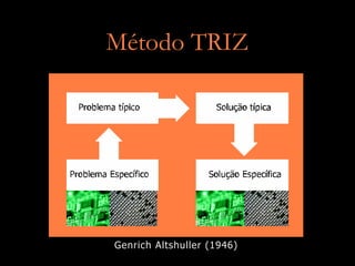 Método TRIZ




Genrich Altshuller (1946)
 