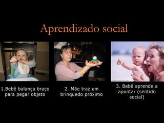 Aprendizado social



                                           3. Bebê aprende a
1.Bebê balança braço     2. Mãe traz um
                                            apontar (sentido
  para pegar objeto    brinquedo próximo
                                                 social)
 
