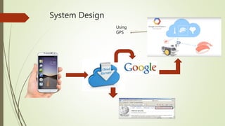 System Design
Using
GPS
 