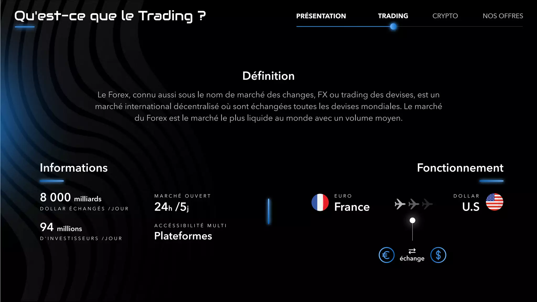 Les services Futures.pdf