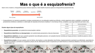 Mas o que é a esquizofrenia?
Assim como o Autismo, a Esquizofrenia possui diversos espectros, neste trabalho focaremos apenas na Esquizofrenia propriamente dita.
• A esquizofrenia é um transtorno psiquiátrico complexo caracterizado por uma alteração cerebral que dificulta o correto julgamento sobre a realidade, a produção de
pensamentos simbólicos e abstratos e a elaboração de respostas emocionais complexas. É uma doença crônica, complexa e que exige tratamento por toda a vida.
Existem alguns tipos de esquizofrenia:
• Esquizofrenia paranoide: com predomínio de alucinações e delírios
• Esquizofrenia heberfrênica ou desorganizada: com predominante pensamento e discurso desconexo
• Esquizofrenia catatônica: em que o paciente apresente mais alterações posturais, com posições bizarras mantidas por longos períodos e resistência passiva e ativa a
tentativas de mudar a posição do indivíduo
• Esquizofrenia simples: em que a pessoa, sem ter delírios, alucinações ou outras alterações mais floridas, progressivamente ia perdendo sua afetividade, capacidade de
interagir com pessoas, ocorrendo um progressivo prejuízo de seu desempenho social e ocupacional, por vezes levando os indivíduos afetados a uma vida de sem-teto e
vagando pelas ruas.
 