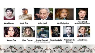 Vera Gomes José Orsi John Nash Jani Schofield
Jake Lloyd
(Anakin Skywalker Criança)
Megan Fox Kate Fenner Pedro Gurgel
(Filho de Clarice Lispector)
Veronica Lake Anderson de
Oliveira
Alice Evans
 