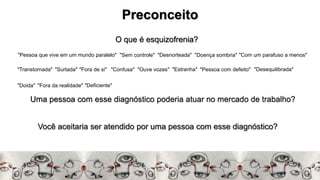 Preconceito
O que é esquizofrenia?
Uma pessoa com esse diagnóstico poderia atuar no mercado de trabalho?
Você aceitaria ser atendido por uma pessoa com esse diagnóstico?
"Pessoa que vive em um mundo paralelo"
"Transtornada" "Surtada" "Fora de si"
"Sem controle"
"Confusa"
"Desnorteada"
"Ouve vozes"
"Doença sombria"
"Estranha"
"Doida"
"Pessoa com defeito"
"Com um parafuso a menos"
"Deficiente"
"Desequilibrada"
"Fora da realidade"
 