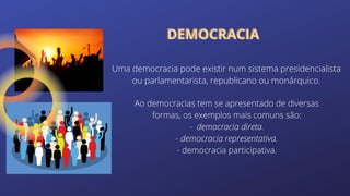 Ao democracias tem se apresentado de diversas
formas, os exemplos mais comuns são:
- democracia direta.
- democracia representativa.
- democracia participativa.
DEMOCRACIA
DEMOCRACIA
Uma democracia pode existir num sistema presidencialista
ou parlamentarista, republicano ou monárquico.
 