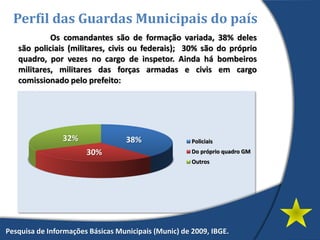 38%
30%
32% Policiais
Do próprio quadro GM
Outros
Os comandantes são de formação variada, 38% deles
são policiais (militares, civis ou federais); 30% são do próprio
quadro, por vezes no cargo de inspetor. Ainda há bombeiros
militares, militares das forças armadas e civis em cargo
comissionado pelo prefeito:
Perfil das Guardas Municipais do país
Pesquisa de Informações Básicas Municipais (Munic) de 2009, IBGE.
 