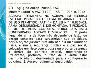 ESTATUTO DO DESARMAMENTO


STJ - AgRg no AREsp 190443 / SC
Ministra LAURITA VAZ (1120) - 5ª. T - 02/10/2012
AGRAVO REGIMENTAL NO AGRAVO EM RECURSO
ESPECIAL. PENAL. PORTE ILEGAL DE ARMA DE FOGO
DE USO PERMITIDO. ART. 14 DA LEI N.º 10.826/03.
ARMA DESMUNICIADA E DESMONTADA. TIPICIDADE.
CRIME DE MERA CONDUTA. PERIGO ABSTRATO
CONFIGURADO. AGRAVO DESPROVIDO. 1. O porte
ilegal de arma de fogo não depende de lesão ou
perigo concreto para caracterizar sua tipicidade,
pois o objeto jurídico tutelado não é a incolumidade
física, e sim a segurança pública e a paz social,
colocados em risco com a posse ou o porte de armas
à deriva do controle estatal, mostrando-se
irrelevante, portanto, o fato de a arma estar
desmuniciada ou desmontada para a configuração
do crime. 2. Agravo regimental desprovido.
 