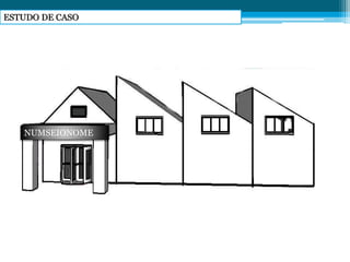 ESTUDO DE CASO
NUMSEIONOME
 