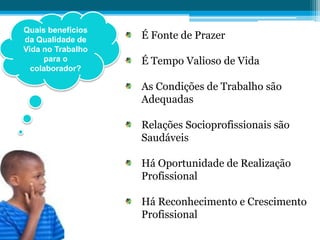 É Fonte de Prazer
É Tempo Valioso de Vida
As Condições de Trabalho são
Adequadas
Relações Socioprofissionais são
Saudáveis
Há Oportunidade de Realização
Profissional
Há Reconhecimento e Crescimento
Profissional
Quais benefícios
da Qualidade de
Vida no Trabalho
para o
colaborador?
 