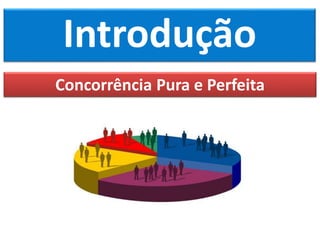 Introdução 
Concorrência Pura e Perfeita 
 