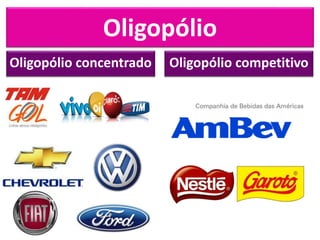 Oligopólio 
Oligopólio concentrado Oligopólio competitivo 
 