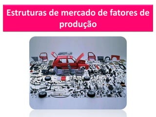 Estruturas de mercado de fatores de 
produção 
 