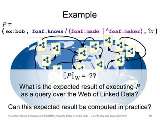 A Context-Based Semantics for SPARQL Property Paths over the Web - Olaf Hartig and Giuseppe Pirrò 10
Example
( ex:bob , foaf:knows / (foaf:made | ^foaf:maker) , ?x )
P =
⟦P⟧W = ??
What is the expected result of executing P
as a query over the Web of Linked Data?
Can this expected result be computed in practice?
 