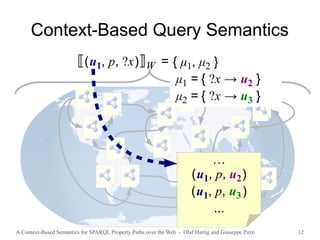 A Context-Based Semantics for SPARQL Property Paths over the Web - Olaf Hartig and Giuseppe Pirrò 12
⟦(u1, p, ?x)⟧W =
Context-Based Query Semantics
…
(u1, p, u2)
(u1, p, u3)
...
{ μ1, μ2 }
μ1 = { ?x → u2 }
μ2 = { ?x → u3 }
 