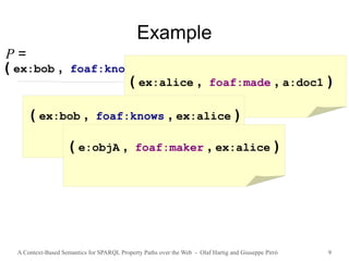 A Context-Based Semantics for SPARQL Property Paths over the Web - Olaf Hartig and Giuseppe Pirrò 9
Example
( ex:bob , foaf:knows / (foaf:made | ^foaf:maker) , ?x )
P =
( ex:alice , foaf:made , a:doc1 )
( ex:bob , foaf:knows , ex:alice )
( e:objA , foaf:maker , ex:alice )
 