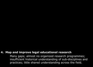 Slideset for HEA Law Summit, Loughborough, January 2014