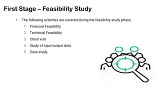 First Stage – Feasibility Study
 The following activities are covered during the feasibility study phase.
1. Financial Feasibility
2. Technical Feasibility
3. Client visit
4. Study of input-output data
5. Case study
 