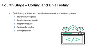 Fourth Stage – Coding and Unit Testing
 The following activities are covered during the code and unit testing phase.
1. Implementation phase
2. Developing source code
3. Program modules
4. Testing of modules
5. Debug the errors
 