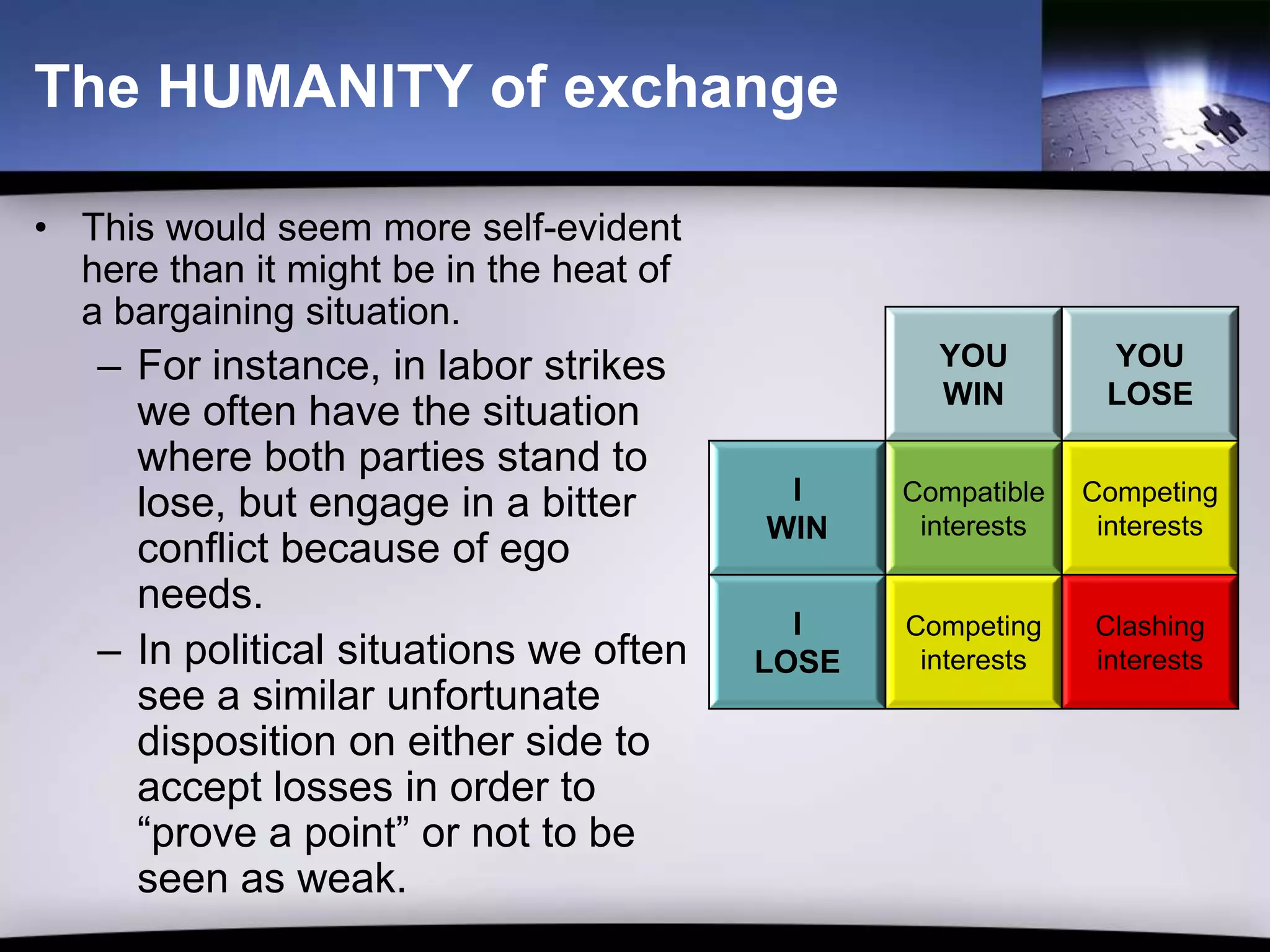 The HUMANITY of exchange

• This would seem more self-evident
  here than it might be in the heat of
  a bargaining situation.
   – For instance, in labor strikes               YOU         YOU
                                                  WIN         LOSE
     we often have the situation
     where both parties stand to
                                          I     Compatible   Competing
     lose, but engage in a bitter                interests    interests
                                         WIN
     conflict because of ego
     needs.
                                           I    Competing    Clashing
   – In political situations we often    LOSE    interests   interests
     see a similar unfortunate
     disposition on either side to
     accept losses in order to
     “prove a point” or not to be
     seen as weak.
 