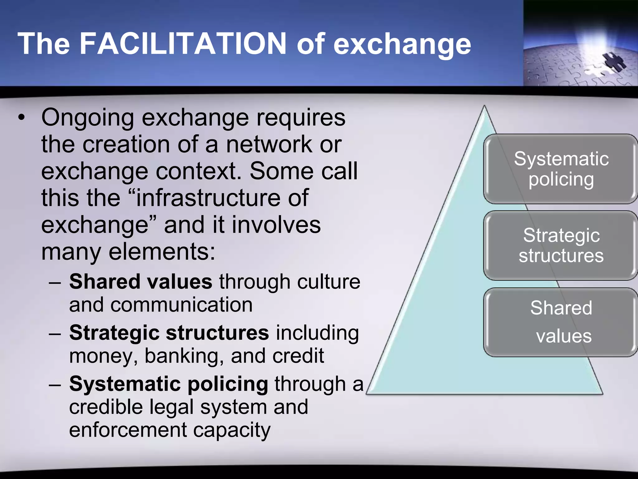 The FACILITATION of exchange

• Ongoing exchange requires
  the creation of a network or
                                     Systematic
  exchange context. Some call         policing
  this the “infrastructure of
  exchange” and it involves          Strategic
  many elements:                     structures
  – Shared values through culture
    and communication                 Shared
  – Strategic structures including    values
    money, banking, and credit
  – Systematic policing through a
    credible legal system and
    enforcement capacity
 