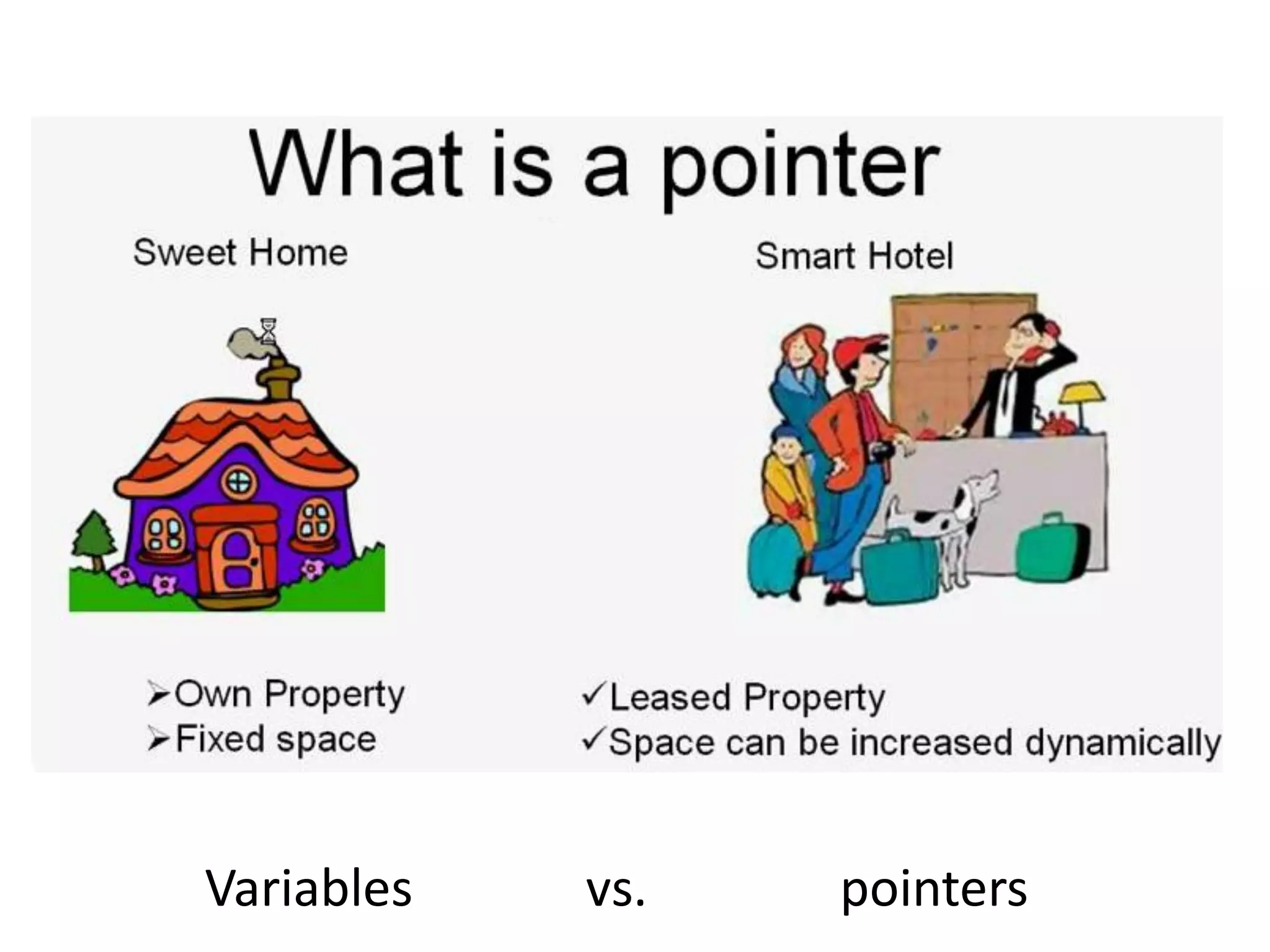 Variables vs. pointers
 
