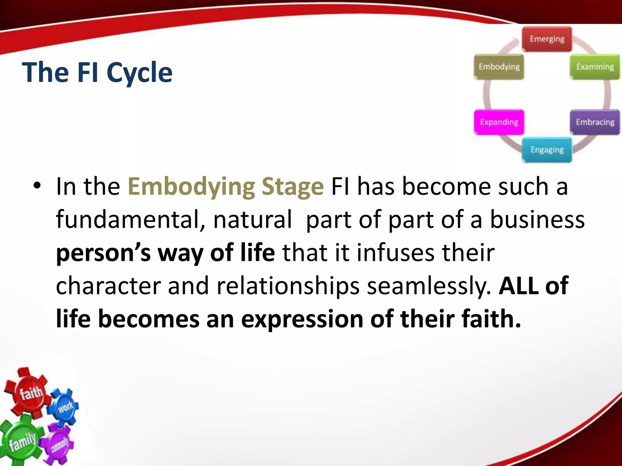 The FI Cycle


• In the Embodying Stage FI has become such a
  fundamental, natural part of part of a business
  person’s way of life that it infuses their
  character and relationships seamlessly. ALL of
  life becomes an expression of their faith.
 