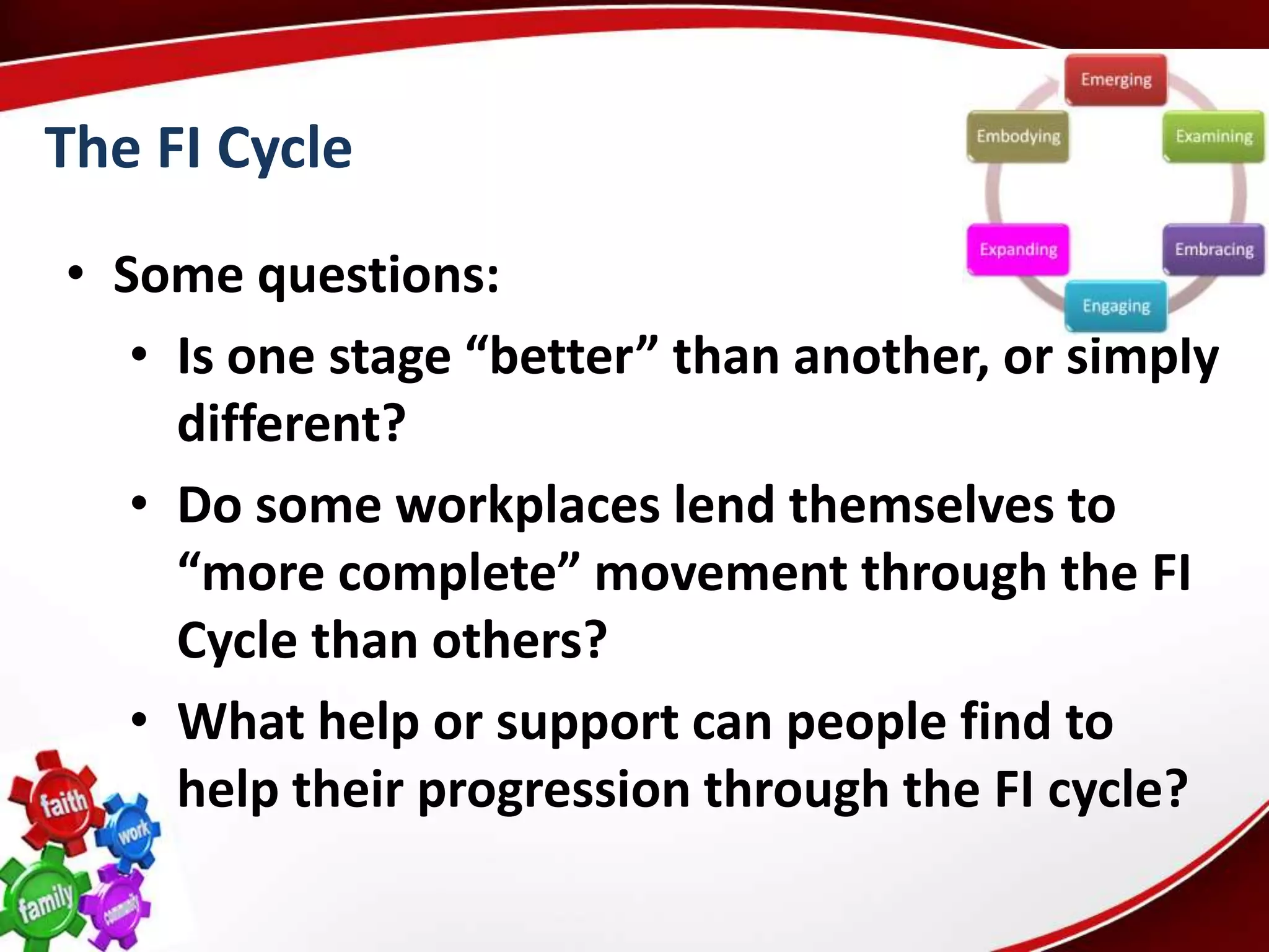The FI Cycle
• Some questions:
   • Is one stage “better” than another, or simply
     different?
   • Do some workplaces lend themselves to
     “more complete” movement through the FI
     Cycle than others?
   • What help or support can people find to
     help their progression through the FI cycle?
 