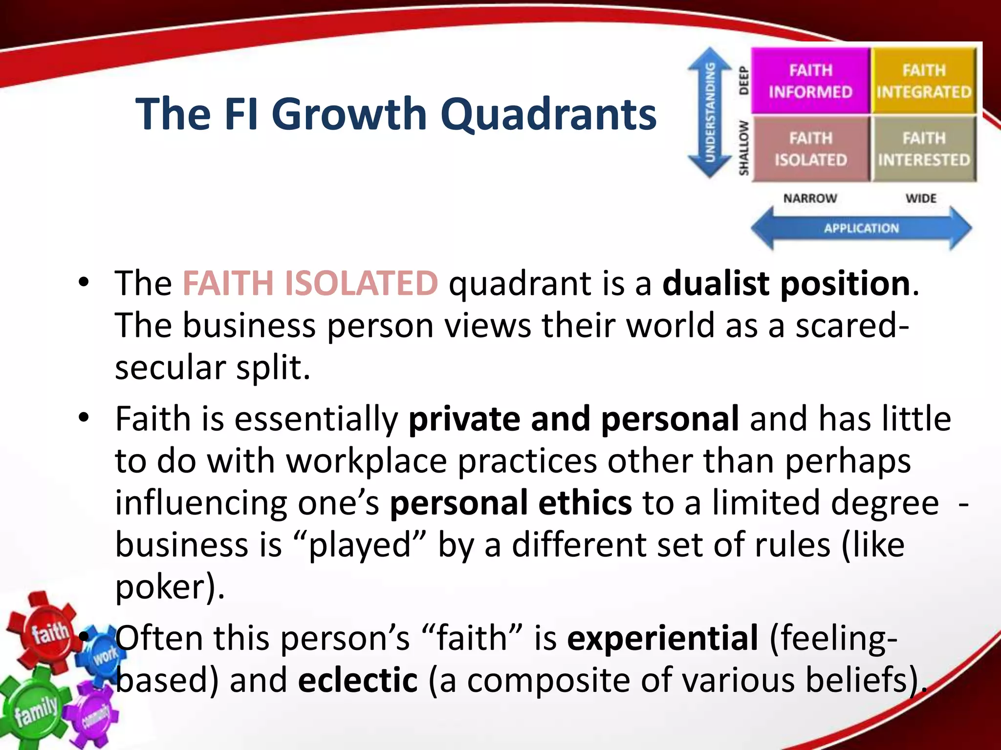 The FI Growth Quadrants


• The FAITH ISOLATED quadrant is a dualist position.
  The business person views their world as a scared-
  secular split.
• Faith is essentially private and personal and has little
  to do with workplace practices other than perhaps
  influencing one’s personal ethics to a limited degree -
  business is “played” by a different set of rules (like
  poker).
• Often this person’s “faith” is experiential (feeling-
  based) and eclectic (a composite of various beliefs).
 