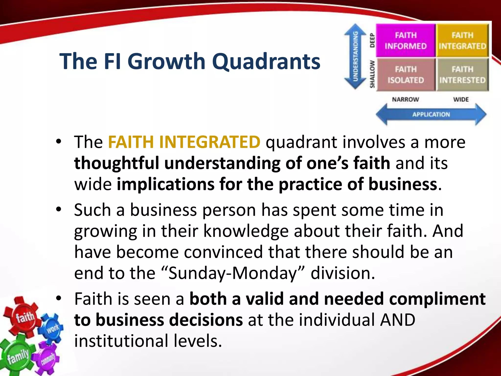 The FI Growth Quadrants


• The FAITH INTEGRATED quadrant involves a more
  thoughtful understanding of one’s faith and its
  wide implications for the practice of business.
• Such a business person has spent some time in
  growing in their knowledge about their faith. And
  have become convinced that there should be an
  end to the “Sunday-Monday” division.
• Faith is seen a both a valid and needed compliment
  to business decisions at the individual AND
  institutional levels.
 