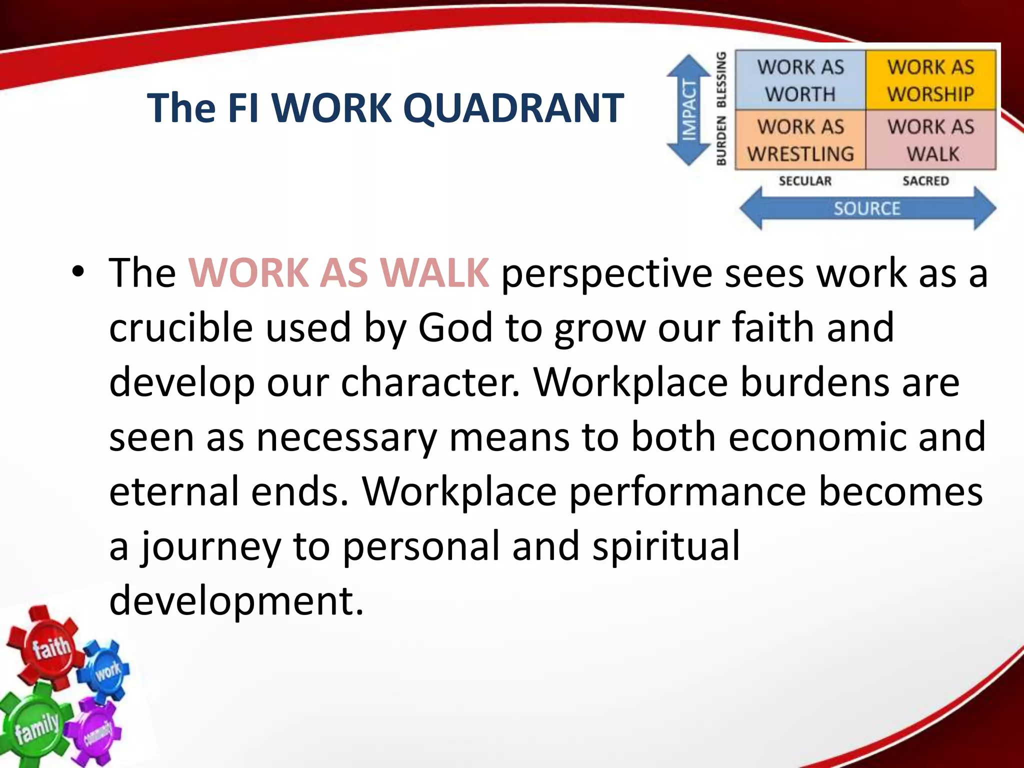 The FI WORK QUADRANT


• The WORK AS WALK perspective sees work as a
  crucible used by God to grow our faith and
  develop our character. Workplace burdens are
  seen as necessary means to both economic and
  eternal ends. Workplace performance becomes
  a journey to personal and spiritual
  development.
 