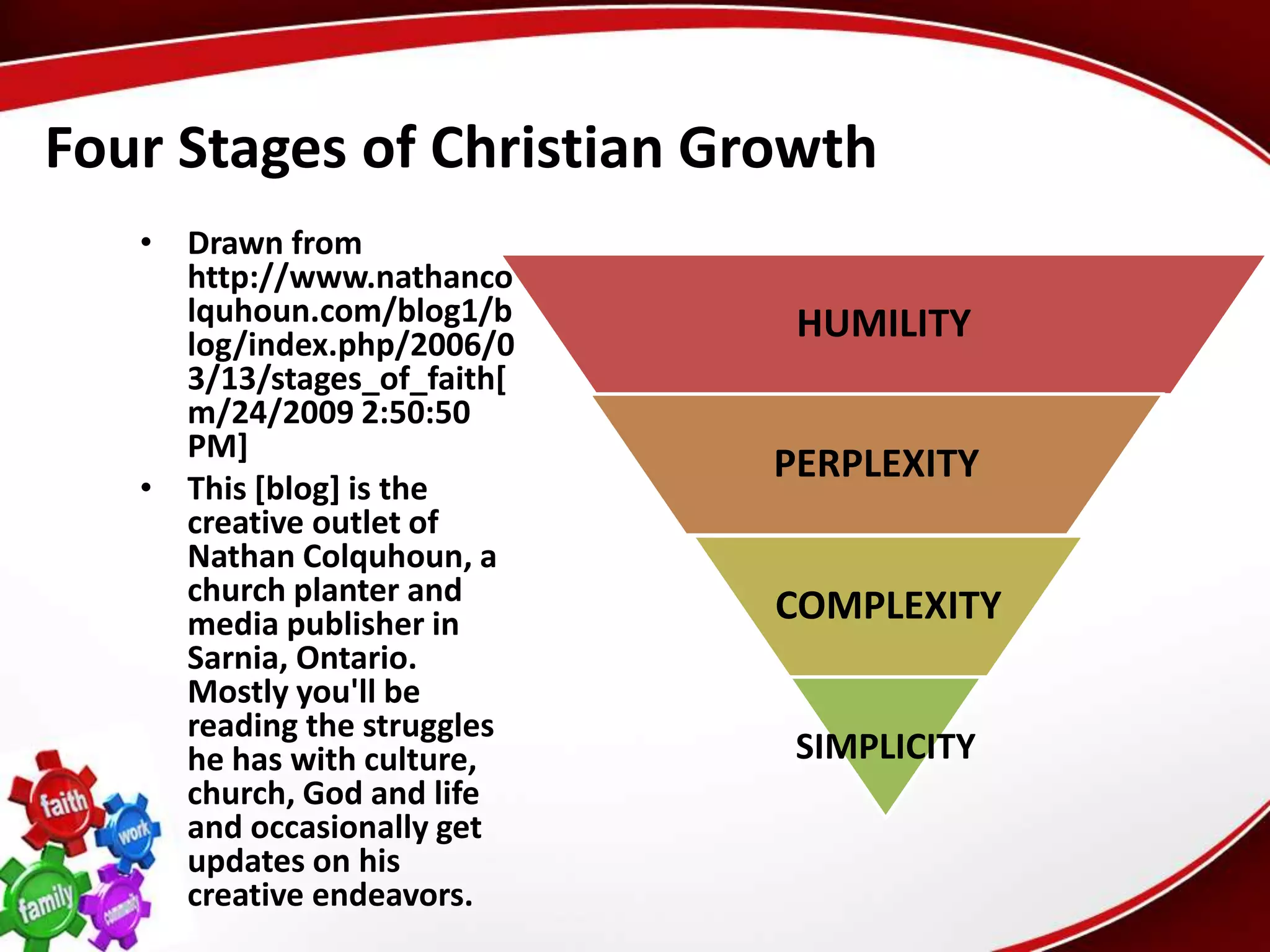Four Stages of Christian Growth
   • Drawn from
     http://www.nathanco
     lquhoun.com/blog1/b      HUMILITY
     log/index.php/2006/0
     3/13/stages_of_faith[
     m/24/2009 2:50:50
     PM]
                             PERPLEXITY
   • This [blog] is the
     creative outlet of
     Nathan Colquhoun, a
     church planter and      COMPLEXITY
     media publisher in
     Sarnia, Ontario.
     Mostly you'll be
     reading the struggles
     he has with culture,     SIMPLICITY
     church, God and life
     and occasionally get
     updates on his
     creative endeavors.
 