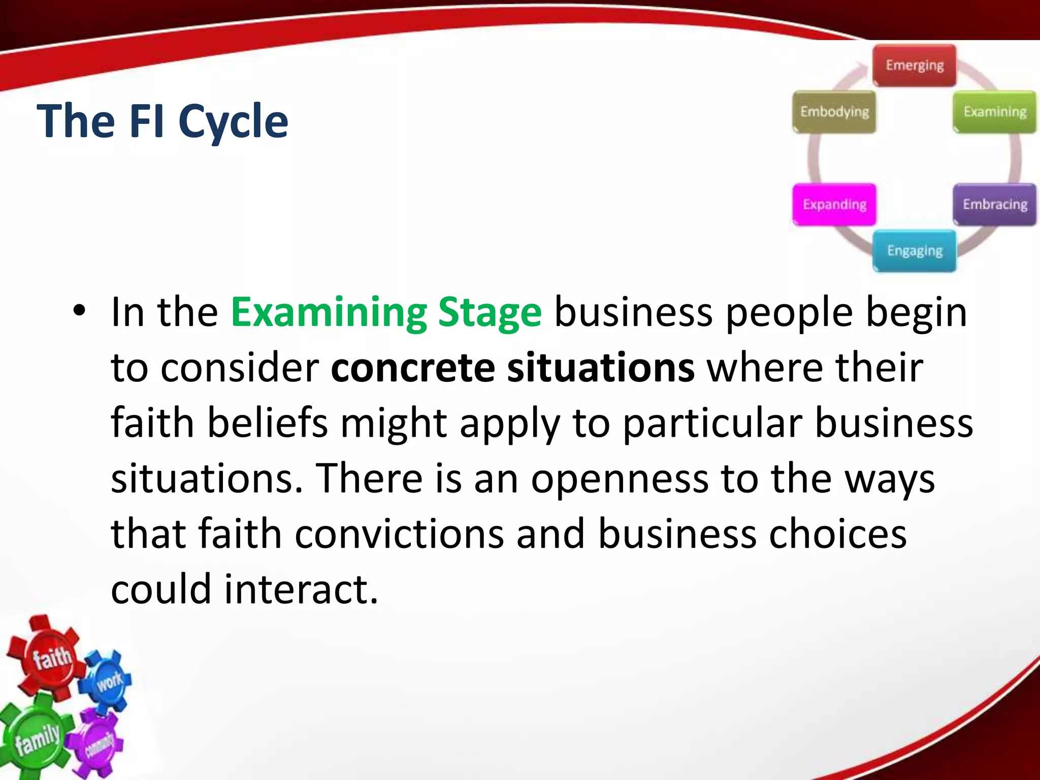 The FI Cycle


 • In the Examining Stage business people begin
   to consider concrete situations where their
   faith beliefs might apply to particular business
   situations. There is an openness to the ways
   that faith convictions and business choices
   could interact.
 