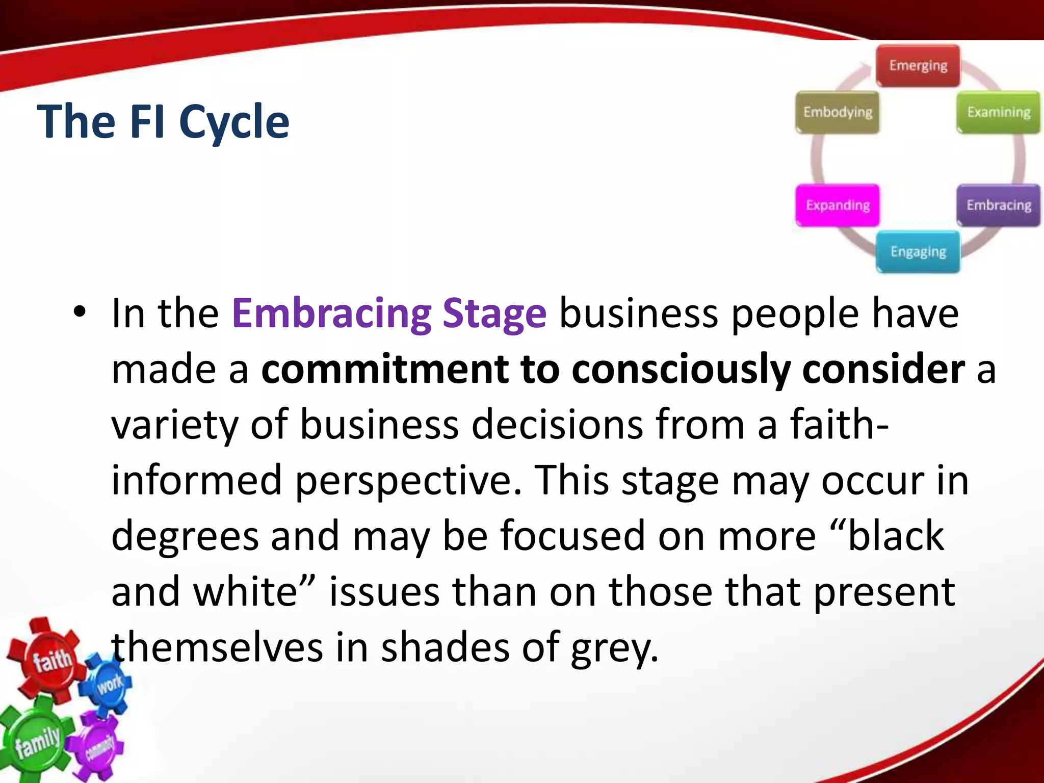 The FI Cycle


 • In the Embracing Stage business people have
   made a commitment to consciously consider a
   variety of business decisions from a faith-
   informed perspective. This stage may occur in
   degrees and may be focused on more “black
   and white” issues than on those that present
   themselves in shades of grey.
 